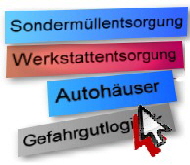 Entsorgung